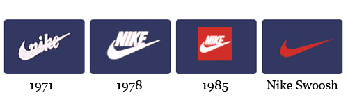 Nike_LogoTimeline