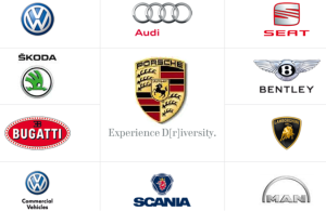VW_brands