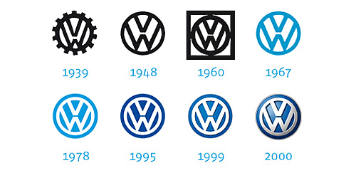 VW_logos