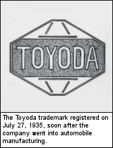 Toyota_1935