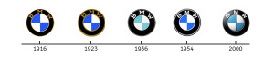 BMW-logo-history